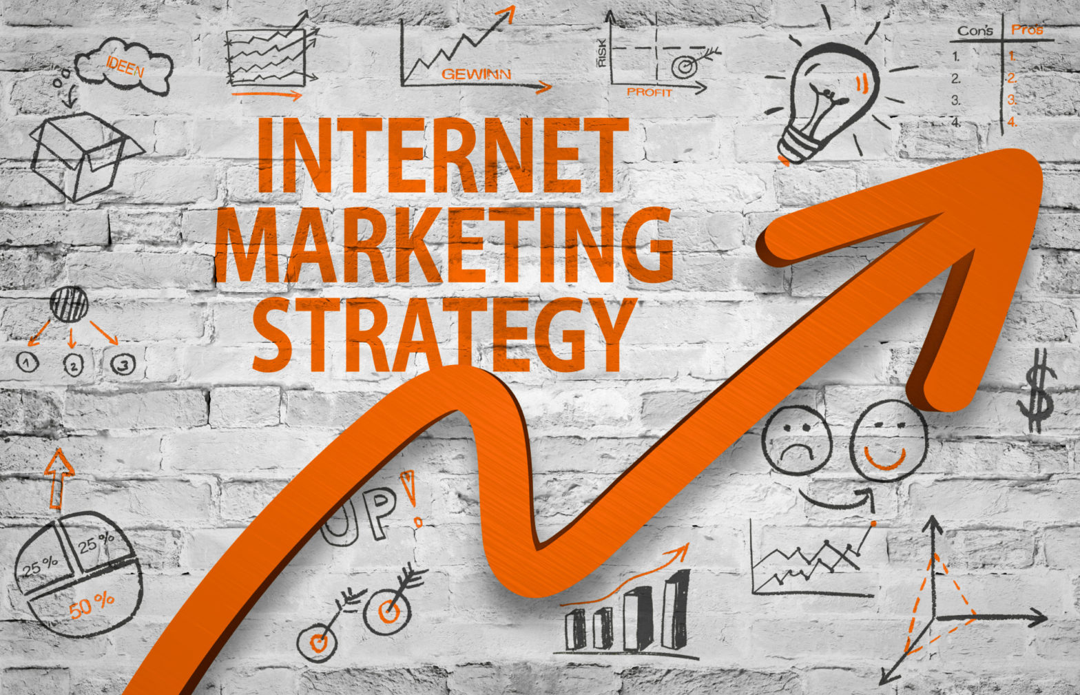Internet Marketing Strategy